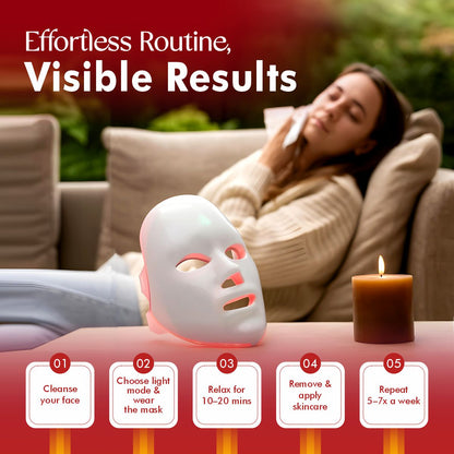 Revita Light Pro | LED Face Mask