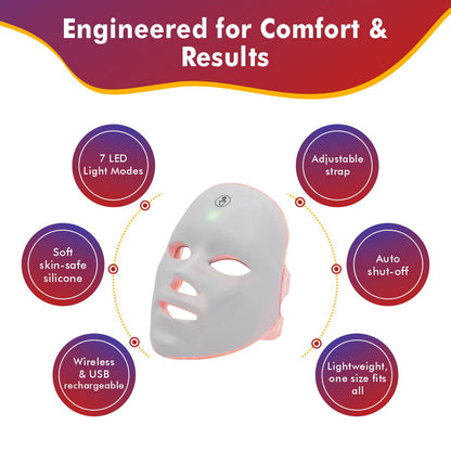 Revita Light Pro | LED Face Mask