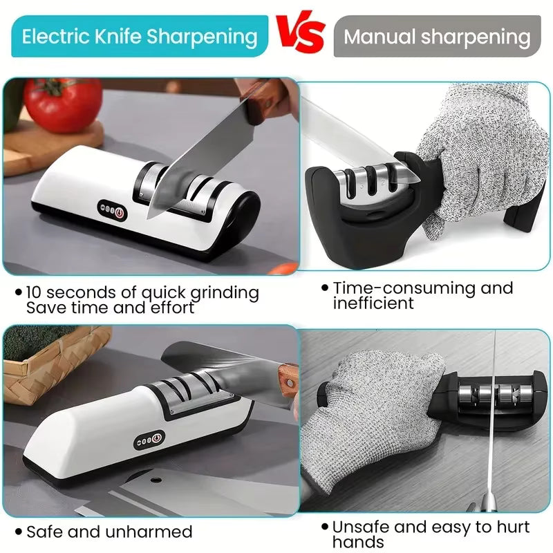 ChefSharp Pro features
